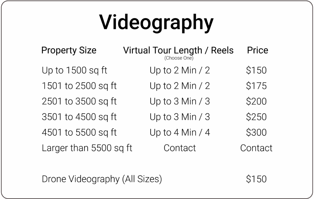 Videography pricing chart displayed on white background